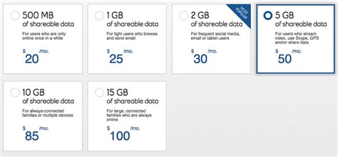 bell mobility us data plan.